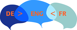 translations of texts from German to English or French written translations